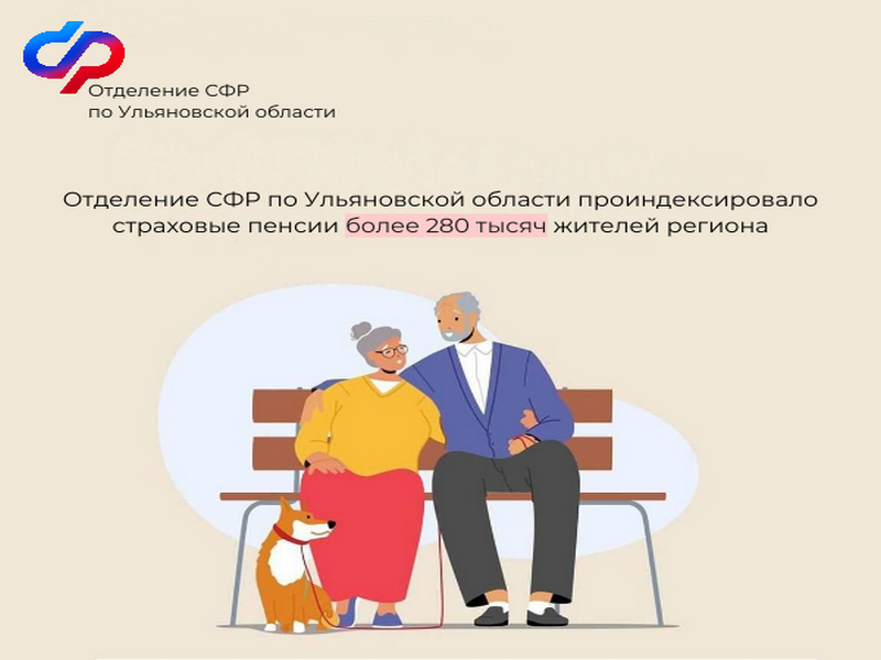 С 1 января 2024 года Отделение СФР по Ульяновской области проиндексировало страховые пенсии более 280 тысяч жителей региона.