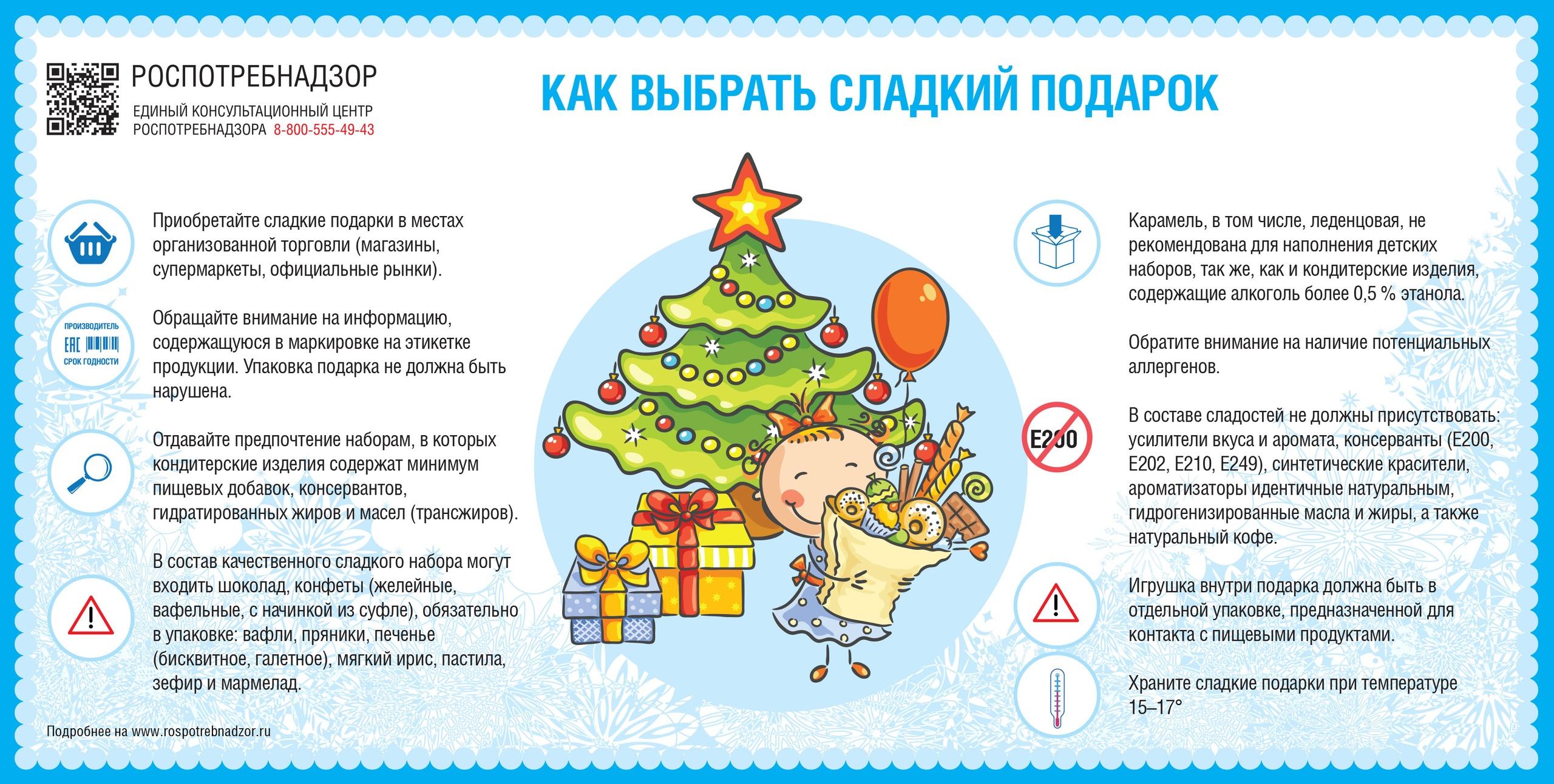 Представлены рекомендации гражданам о выборе сладких новогодних подарков.