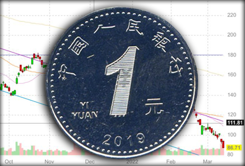 Стоит ли инвестировать свободные деньги в китайский юань.