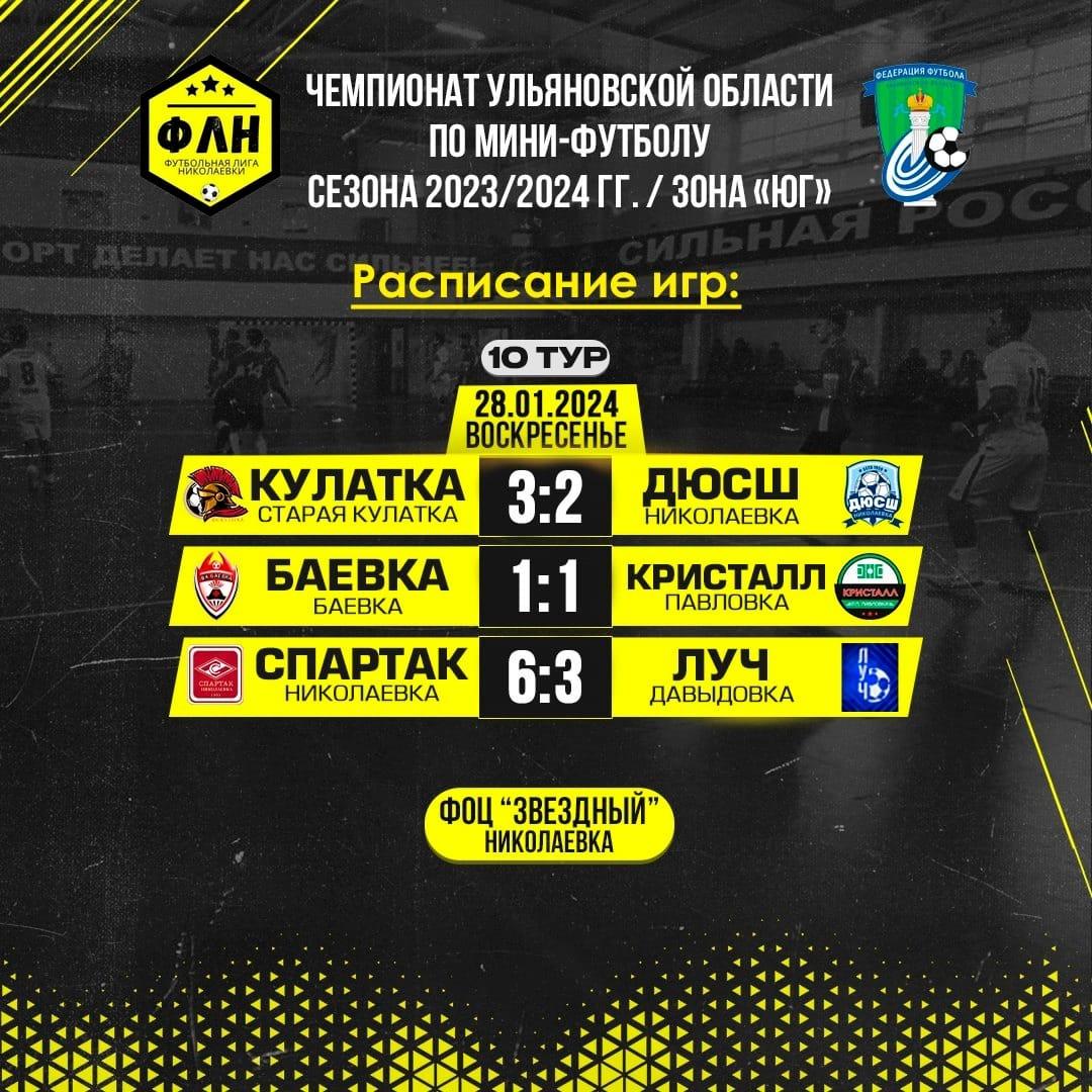 В р.п. Николаевка прошёл 10 тур чемпионата Ульяновской области по мини-футболу.