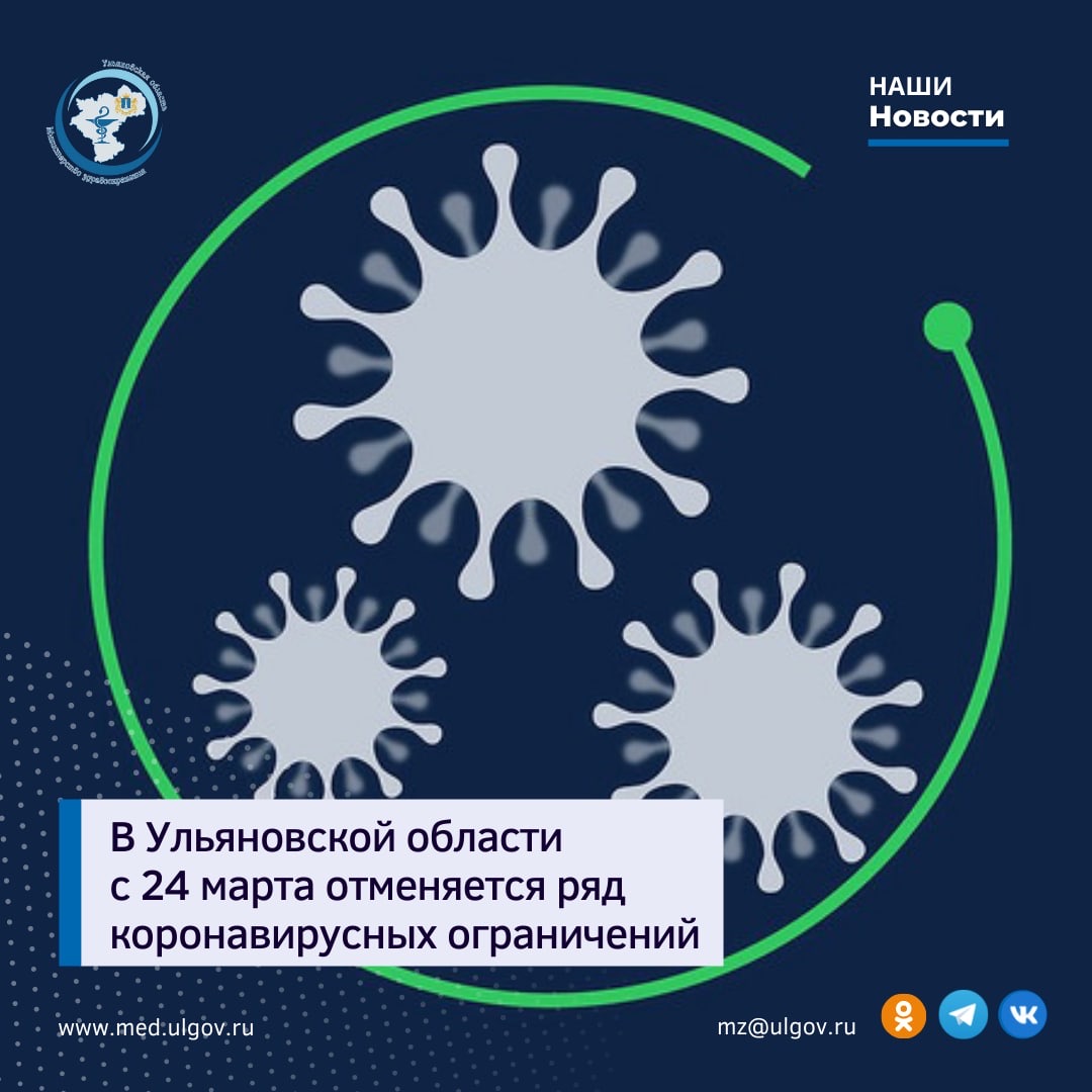 В Ульяновской области с 24 марта отменяется ряд коронавирусных ограничений.