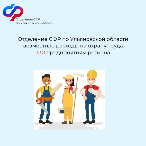 В 2023 году 330 предприятий Ульяновской области получили от Социального фонда России средства на компенсацию расходов по охране труда на общую сумму свыше 72 млн. рублей..