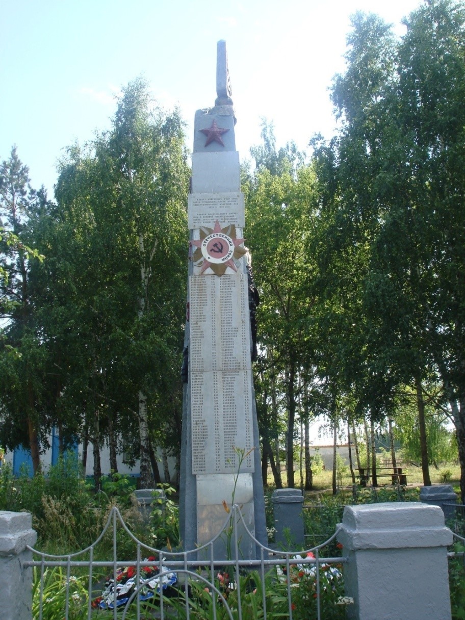 Памятник воинам-односельчанам, погибшим в годы Великой Отечественной войны 1970-е гг..