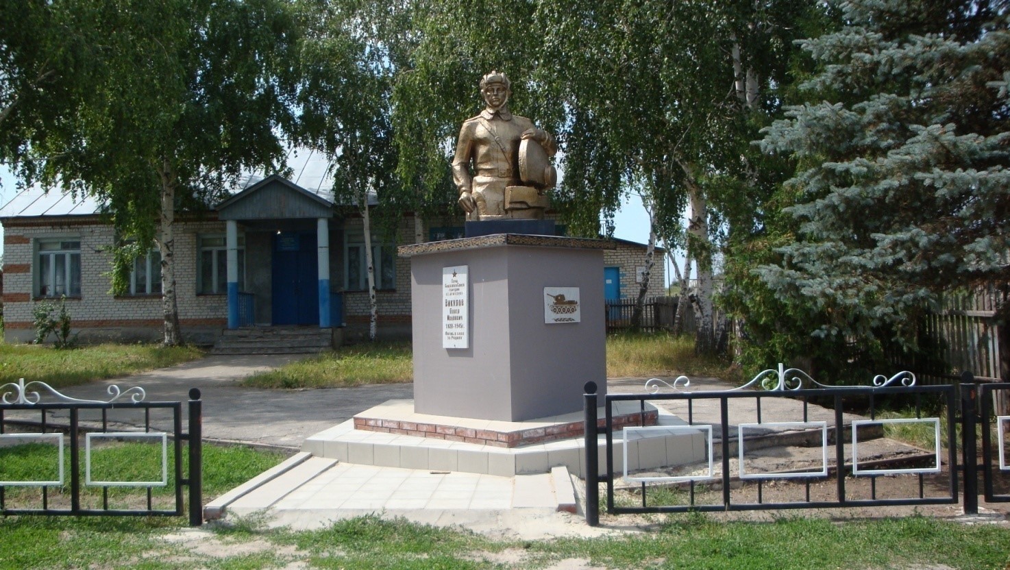 Памятник Герою Советского Союза Павлу Ивановичу Викулову 1920-1945 гг..