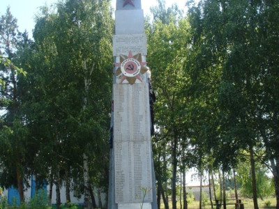 Памятник воинам-односельчанам, погибшим в годы Великой Отечественной войны 1970-е гг.