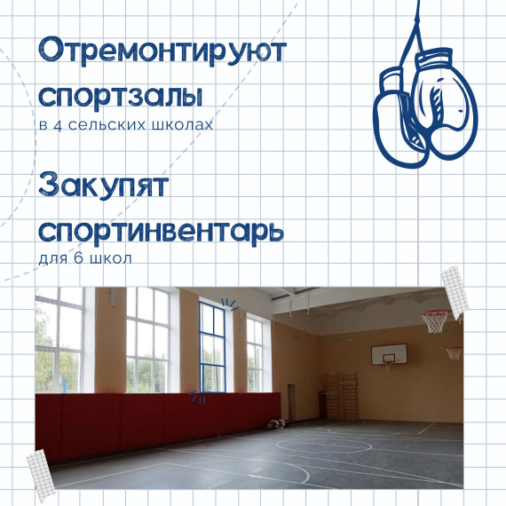 Неделя нацпроекта «Образование» в Ульяновской области.